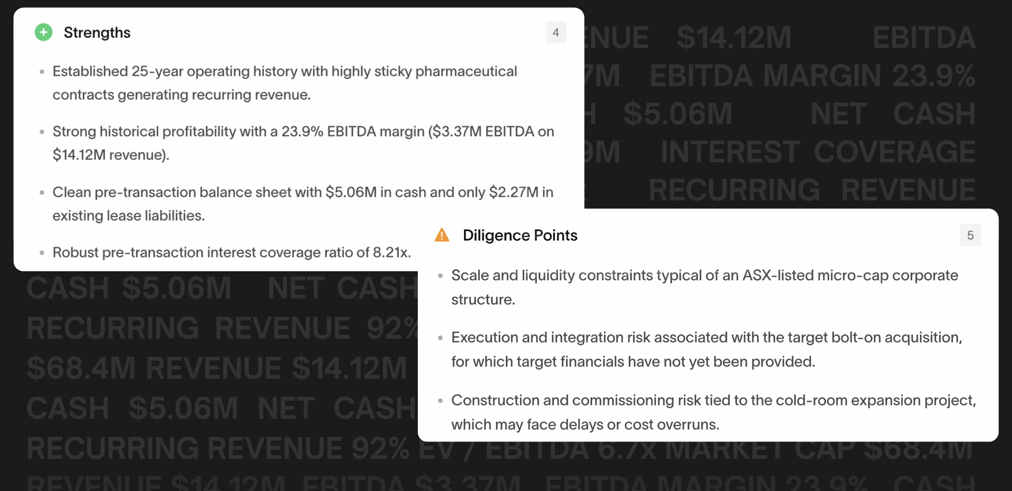 Forward structured credit analysis